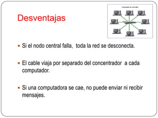 Desventajas


 Si el nodo central falla, toda la red se desconecta.


 El cable viaja por separado del concentrador a cada
  computador.

 Si una computadora se cae, no puede enviar ni recibir
  mensajes.
 