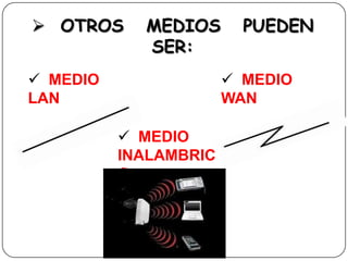  OTROS     MEDIOS       PUEDEN
            SER:
 MEDIO                 MEDIO
LAN                    WAN

           MEDIO
          INALAMBRIC
          O
 