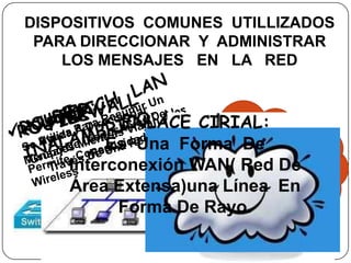 DISPOSITIVOS COMUNES UTILLIZADOS
 PARA DIRECCIONAR Y ADMINISTRAR
    LOS MENSAJES EN LA RED



         ENLACE CIRIAL:
         Es Una Forma De
    Interconexión WAN( Red De
    Área Extensa)una Línea En
          Forma De Rayo.
 