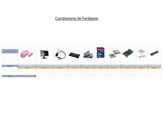 Cuestionario de hardware




Cuestionario de excel:



                         ratón       pantalla    cascos   teclado    bus    tarjeta de memoria   microprocesador   tarjeta de red    usb    memoria ram




     Respuestas:
                         FALSO       FALSO       FALSO    FALSO     FALSO         FALSO              FALSO            FALSO         FALSO     FALSO




      Aciertos:                  0
 
