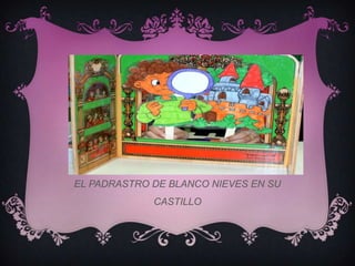 EL PADRASTRO DE BLANCO NIEVES EN SU
             CASTILLO
 