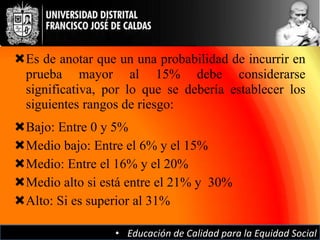 Es de anotar que un una probabilidad de incurrir en
 prueba mayor al 15% debe considerarse
 significativa, por lo que se debería establecer los
 siguientes rangos de riesgo:
Bajo: Entre 0 y 5%
Medio bajo: Entre el 6% y el 15%
Medio: Entre el 16% y el 20%
Medio alto si está entre el 21% y 30%
Alto: Si es superior al 31%

                  • Educación de Calidad para la Equidad Social
 