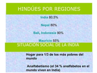 HINDÚES POR REGIONES
             India 80,5%

             Nepal 80%

        Bali, Indonesia 90%

           Mauricio 55%
SITUACIÓN SOCIAL DE LA INDIA
    Hogar para 1/3 de los más pobres del
    mundo

    Analfabetismo (el 34 % analfabetos en el
    mundo viven en India)
 