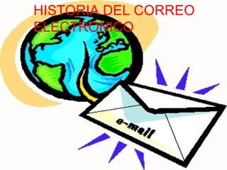 HISTORIA DEL CORREO
ELECTRONICO
 