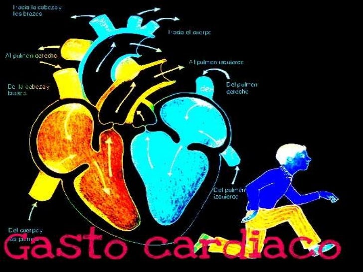 Resultado de imagen para aumento de gasto cardiaco