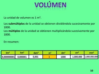 La unidad de volumen es 1 m3.
Los submúltiplos de la unidad se obtienen dividiéndola sucesivamente por
1000.
Los múltiplos de la unidad se obtienen multiplicándola sucesivamente por
1000.

En resumen:




                                                                    10
 