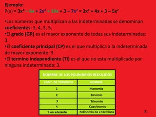 Ejemplo:
P(x) = 3x3 – 6x + 2x2 + 10x + 3 – 7x2 = 3x3 + 4x + 3 – 5x2

•Los números que multiplican a las indeterminadas se denominan
coeficientes: 3, 4, 3, 5.
•El grado (GR) es el mayor exponente de todas sus indeterminadas:
3.
•El coeficiente principal (CP) es el que multiplica a la indeterminada
de mayor exponente: 3.
•El termino independiente (TI) es el que no esta multiplicado por
ninguna indeterminada: 3.




                                                                    5
 