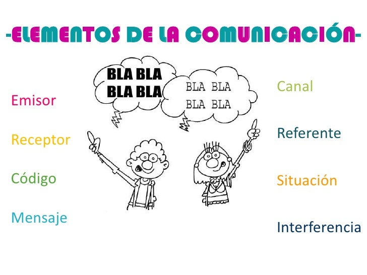 Comunicación y lenguaje power point