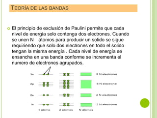 TEORÍA DE LAS BANDAS


   El principio de exclusión de Paulini permite que cada
    nivel de energía solo contenga dos electrones. Cuando
    se unen N átomos para producir un solido se sigue
    requiriendo que solo dos electrones en todo el solido
    tengan la misma energía . Cada nivel de energía se
    ensancha en una banda conforme se incrementa el
    numero de electrones agrupados.
 