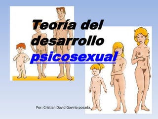 Teoría del
desarrollo
psicosexual


Por: Cristian David Gaviria posada.
 