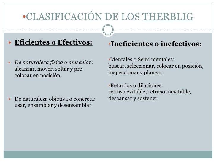 ESTUDIO DE MOVIMIENTOS