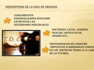 DESCRIPCION DE LA IDEA DE NEGOCIO

     Conocimientos
     personalizados buscando
     satisfacer las
     necesidades individuales
                                Doctrinas, leyes, jurispru
                                dencias, articulos de
                                opinión etc.


                            Profesionales del derecho
                            dispuestos a brindarles conocim
                            en los distintos temas a lo larg
                            de la tutoría
 
