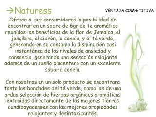 Naturess                                 VENTAJA COMPETITIVA

  Ofrece a sus consumidores la posibilidad de
 encontrar en un sobre de 6gr de te aromático
reunidos los beneficios de la flor de Jamaica, el
   jengibre, el cidròn, la canela, y el té verde,
  generando en su consumo la disminución casi
     instantánea de los niveles de ansiedad y
 cansancio, generando una sensación relajante
además de un sueño placentero con un excelente
                  sabor a canela.

 Con nosotros en un solo producto se encontrara
tanto las bondades del té verde, como las de una
ardua selección de hierbas orgánicas aromáticas
 extraídas directamente de las mejores tierras
  cundiboyacenses con las mejores propiedades
          relajantes y desintoxicantés.
 