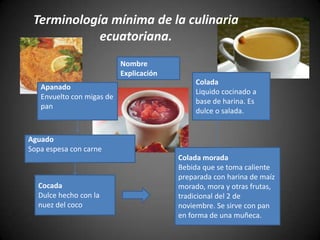 Terminología mínima de la culinaria
            ecuatoriana.
                           Nombre
                           Explicación
                                              Colada
   Apanado
                                              Liquido cocinado a
   Envuelto con migas de
                                              base de harina. Es
   pan
                                              dulce o salada.


Aguado
Sopa espesa con carne
                                         Colada morada
                                         Bebida que se toma caliente
                                         preparada con harina de maíz
  Cocada                                 morado, mora y otras frutas,
  Dulce hecho con la                     tradicional del 2 de
  nuez del coco                          noviembre. Se sirve con pan
                                         en forma de una muñeca.
 