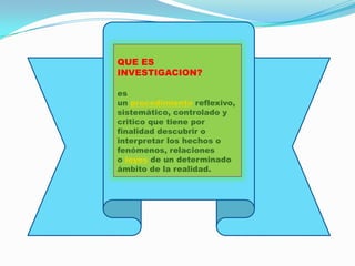 QUE ES
INVESTIGACION?

es
un procedimiento reflexivo,
sistemático, controlado y
critico que tiene por
finalidad descubrir o
interpretar los hechos o
fenómenos, relaciones
o leyes de un determinado
ámbito de la realidad.
 