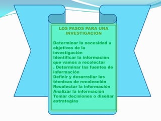 LOS PASOS PARA UNA
    INVESTIGACION

Determinar la necesidad u
objetivos de la
investigación
Identificar la información
que vamos a recolectar
. Determinar las fuentes de
información
Definir y desarrollar las
técnicas de recolección
Recolectar la información
Analizar la información
Tomar decisiones o diseñar
estrategias
 