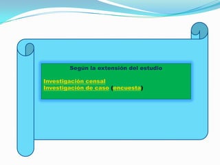 Según la extensión del estudio

Investigación censal
Investigación de caso (encuesta)
 