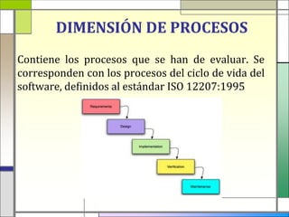 DIMENSIÓN DE PROCESOS
Contiene los procesos que se han de evaluar. Se
corresponden con los procesos del ciclo de vida del
software, definidos al estándar ISO 12207:1995
 