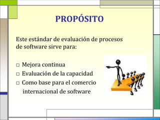 PROPÓSITO

Este estándar de evaluación de procesos
de software sirve para:

□ Mejora continua
□ Evaluación de la capacidad
□ Como base para el comercio
  internacional de software
 