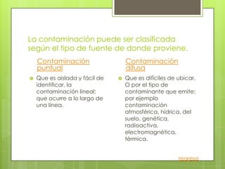 La contaminación puede ser clasificada
según el tipo de fuente de donde proviene.
    Contaminación                   Contaminación
    puntual                         difusa
   Que es aislada y fácil de      Que es difíciles de ubicar.
    identificar, la                 O por el tipo de
    contaminación lineal;           contaminante que emite:
    que ocurre a lo largo de        por ejemplo
    una línea.                      contaminación
                                    atmosférica, hídrica, del
                                    suelo, genética,
                                    radioactiva,
                                    electromagnética,
                                    térmica.


                                                        regreso
 