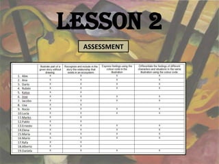 Lesson 2
  ASSESSMENT
 