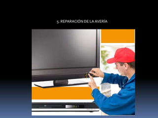 5. REPARACIÓN DE LA AVERÍA