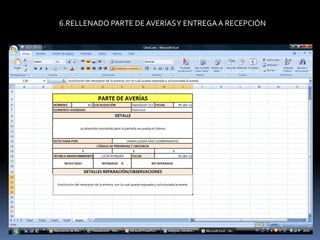 6.RELLENADO PARTE DE AVERÍAS Y ENTREGA A RECEPCIÓN