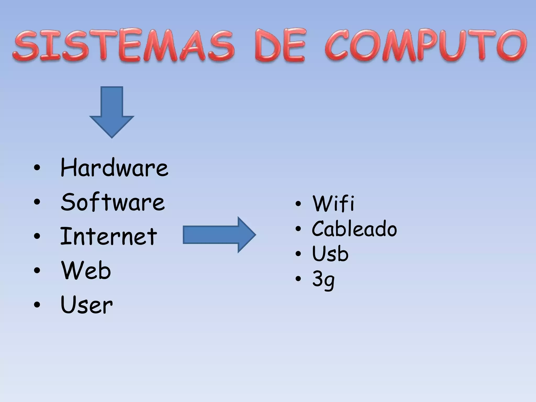 • Hardware
• Software • Wifi
• Internet • Cableado
• Usb
• Web • 3g
• User