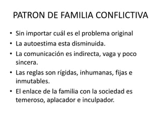 PATRON DE FAMILIA CONFLICTIVA
• Sin importar cuál es el problema original
• La autoestima esta disminuida.
• La comunicación es indirecta, vaga y poco
  sincera.
• Las reglas son rígidas, inhumanas, fijas e
  inmutables.
• El enlace de la familia con la sociedad es
  temeroso, aplacador e inculpador.
 