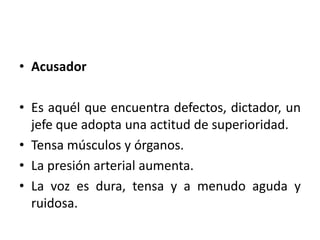 • Acusador

• Es aquél que encuentra defectos, dictador, un
  jefe que adopta una actitud de superioridad.
• Tensa músculos y órganos.
• La presión arterial aumenta.
• La voz es dura, tensa y a menudo aguda y
  ruidosa.
 