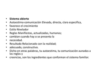 • Sistema abierto
• Autoestima-comunicación Elevada, directa, clara especifica,
• favorece el crecimiento
• Estilo Nivelador
• Reglas Manifiestas, actualizadas, humanas;
• cambian cuando hay o se presenta la
• necesidad.
• Resultado Relacionado con la realidad;
• adecuado, constructivo.
• Dicho en otras palabras, tu autoestima, tu comunicación aunadas a
  las reglas y
• creencias, son los ingredientes que conforman el sistema familiar.
 