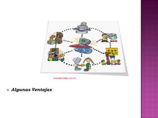 easyenglish.bligoo.com.mx




   Algunas Ventajas
 