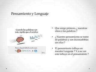 Pensamiento y Lenguaje



                         • Que surge primero, ¿ nuestras
                           ideas o las palabras ?

                         • ¿ Nuestro pensamiento se nutre
                           de palabras y son inconcebibles
                           sin ellas ?

                         • El pensamiento influye en
                           nuestro Lenguaje ? Y a su ves
                           este influye en el pensamiento ?
 
