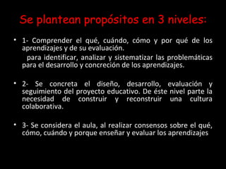 Se plantean propósitos en 3 niveles:
• 1- Comprender el qué, cuándo, cómo y por qué de los
  aprendizajes y de su evaluación.
   para identificar, analizar y sistematizar las problemáticas
  para el desarrollo y concreción de los aprendizajes.

• 2- Se concreta el diseño, desarrollo, evaluación y
  seguimiento del proyecto educativo. De éste nivel parte la
  necesidad de construir y reconstruir una cultura
  colaborativa.

• 3- Se considera el aula, al realizar consensos sobre el qué,
  cómo, cuándo y porque enseñar y evaluar los aprendizajes
 