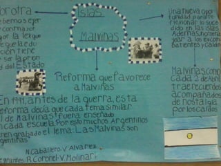 Malvinas Argentinas
