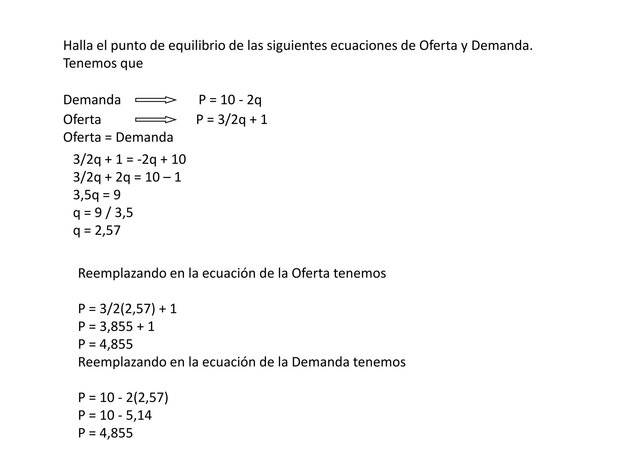 Halla el punto de equilibrio de las siguientes ecuaciones de Oferta y Demanda.
Tenemos que

Demanda              P = 10 - 2q
Oferta               P = 3/2q + 1
Oferta = Demanda
 3/2q + 1 = -2q + 10
 3/2q + 2q = 10 – 1
 3,5q = 9
 q = 9 / 3,5
 q = 2,57

  Reemplazando en la ecuación de la Oferta tenemos

  P = 3/2(2,57) + 1
  P = 3,855 + 1
  P = 4,855
  Reemplazando en la ecuación de la Demanda tenemos

  P = 10 - 2(2,57)
  P = 10 - 5,14
  P = 4,855
 