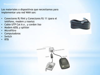 Dispositivos que vamos a utilizar para tener internet…

Los materiales o dispositivos que necesitamos para
implementar una red WAN son:

• Conectores RJ Rml y Conectores RJ 11 (para el
  teléfono, modem y roseta)
• Cable UTP Cat 6 a , y cordon liso
• Modem ADSL y splitter
• Microfiltro
• Computadoras
• Switch
• RTB
 