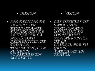  MISION VISION
LAS DELICIAS DE LAS DELICIAS DE
SARA ES UN SARA ESTA
RESTAURANTE POSECIONADO
ENCARGADO DE COMO UNO DE
SATISFACER LA LOS MEJORES
NECESIDAD RESTAURANTES
ALIMENTICIA DE DE LA
TODA LA CIUDAD, POR SU
POBLACION , CON GRAN
SU GRAN VARIEDAD EN
VARIEDAD EN PLATOS.
MARISCOS.