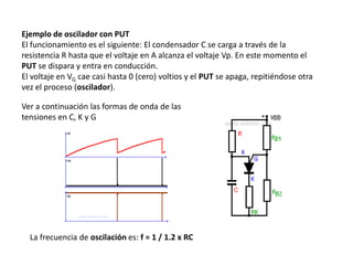 Ejemplo de oscilador con PUT
El funcionamiento es el siguiente: El condensador C se carga a través de la
resistencia R hasta que el voltaje en A alcanza el voltaje Vp. En este momento el
PUT se dispara y entra en conducción.
El voltaje en VG cae casi hasta 0 (cero) voltios y el PUT se apaga, repitiéndose otra
vez el proceso (oscilador).

Ver a continuación las formas de onda de las
tensiones en C, K y G




  La frecuencia de oscilación es: f = 1 / 1.2 x RC
 