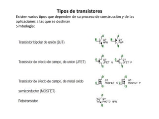Tipos de transistores
Existen varios tipos que dependen de su proceso de construcción y de las
aplicaciones a las que se destinan
Simbología:
 
