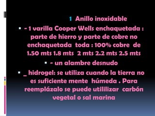 1 Anillo inoxidable
 - 1 varilla Cooper Wells enchaquetada :
     parte de hierro y parte de cobre no
   enchaquetada toda : 100% cobre de
   1.50 mts 1.8 mts 2 mts 2.2 mts 2.5 mts
           - un alambre desnudo
 _ hidrogel: se utiliza cuando la tierra no
     es suficiente mente húmeda . Para
  reemplázalo se puede utililizar carbón
              vegetal o sal marina
 