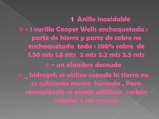 1 Anillo inoxidable
 - 1 varilla Cooper Wells enchaquetada :
     parte de hierro y parte de cobre no
   enchaquetada toda : 100% cobre de
   1.50 mts 1.8 mts 2 mts 2.2 mts 2.5 mts
           - un alambre desnudo
 _ hidrogel: se utiliza cuando la tierra no
     es suficiente mente húmeda . Para
  reemplázalo se puede utililizar carbón
              vegetal o sal marina
 