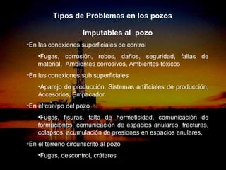 Tipos de Problemas en los pozos

                    Imputables al pozo
•En las conexiones superficiales de control
    •Fugas, corrosión, robos, daños, seguridad, fallas de
    material, Ambientes corrosivos, Ambientes tóxicos
•En las conexiones sub superficiales
    •Aparejo de producción, Sistemas artificiales de producción,
    Accesorios, Empacador
•En el cuerpo del pozo
    •Fugas, fisuras, falta de hermeticidad, comunicación de
    formaciones, comunicación de espacios anulares, fracturas,
    colapsos, acumulación de presiones en espacios anulares,
•En el terreno circunscrito al pozo
    •Fugas, descontrol, cráteres
                      ING. RICARDO ESPINOSA
                              RAMOS
 