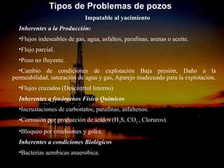 Tipos de Problemas de pozos
                             Imputable al yacimiento
  Inherentes a la Producción:
  •Flujos indeseables de gas, agua, asfaltos, parafinas, arenas o aceite.
  •Flujo parcial.
  •Pozo no fluyente.
  •Cambio de condiciones de explotación Baja presión, Daño a la
permeabilidad, saturación de agua y gas, Aparejo inadecuado para la explotación.
  •Flujos cruzados (Descontrol Interno)
  Inherentes a fenómenos Físico Químicos
  •Incrustaciones de carbonatos, parafinas, asfaltenos.
  •Corrosión por producción de ácidos (H2S, CO2 , Cloruros).
  •Bloqueo por emulsiones y geles.
  Inherentes a condiciones Biológicos
  •Bacterias aerobicas anaerobica.
                              ING. RICARDO ESPINOSA
                                      RAMOS
 