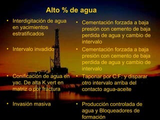 Alto % de agua
• Interdigitación de agua    • Cementación forzada a baja
  en yacimientos               presión con cemento de baja
  estratificados               perdida de agua y cambio de
                               intervalo
• Intervalo invadido         • Cementación forzada a baja
                               presión con cemento de baja
                               perdida de agua y cambio de
                               intervalo
• Conificación de agua en    • Taponar por C:F: y disparar
  yac. De alta K vert en       otro intervalo arriba del
  matriz o por fractura        contacto agua-aceite

• Invasión masiva               • Producción controlada de
                       ING. RICARDO ESPINOSA Bloqueadores de
                                   agua y
                                   formación
                               RAMOS
 
