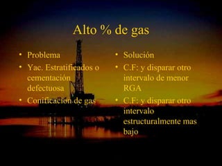 Alto % de gas
• Problema                     • Solución
• Yac. Estratificados o        • C.F: y disparar otro
  cementación                    intervalo de menor
  defectuosa                     RGA
• Conificacion de gas          • C.F: y disparar otro
                                 intervalo
                                 estructuralmente mas
                                 bajo

                   ING. RICARDO ESPINOSA
                           RAMOS
 