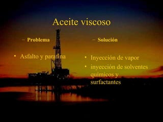 Aceite viscoso
   – Problema                     – Solución


• Asfalto y parafina          • Inyección de vapor
                              • inyección de solventes
                                químicos y
                                surfactantes



                  ING. RICARDO ESPINOSA
                          RAMOS
 