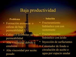 Baja productividad
   – Problema                      – Solución
• Formación areniscas o          • Fracturamiento
  calizas de baja                    hidráulico con con
  permeabilidad                      sustentante
• Calizas o dolomitas de baja • Fracturamiento
  permeabilidad                      hidráulico con ácido
• Alta viscosidad debido a • Inyección de surfactantes
  emulsión                       • Calentador de fondo o
• Alta viscosidad por aceite         circulación de aceite o
                     ING. RICARDO ESPINOSA por espacio anular
                                     agua
  pesado                     RAMOS
 