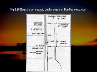 ING. RICARDO ESPINOSA
        RAMOS
 