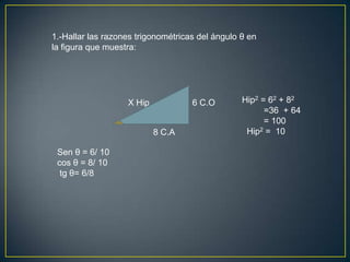 1.-Hallar las razones trigonométricas del ángulo θ en
la figura que muestra:




                   X Hip            6 C.O        Hip2 = 62 + 82
                                                       =36 + 64
                                                       = 100
                           8 C.A                  Hip2 = 10

 Sen θ = 6/ 10
 cos θ = 8/ 10
  tg θ= 6/8
 